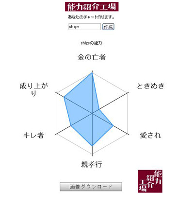 Noryoku