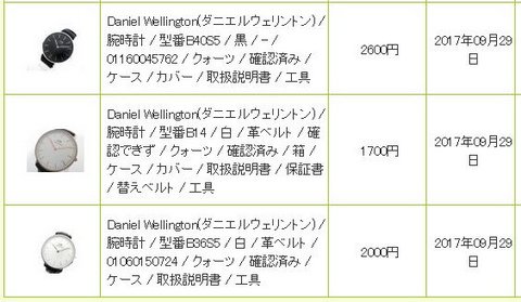 ブランディア マイページ「あなたが売った物リスト」 ブランディア マイページ「あなたが売った物リスト」